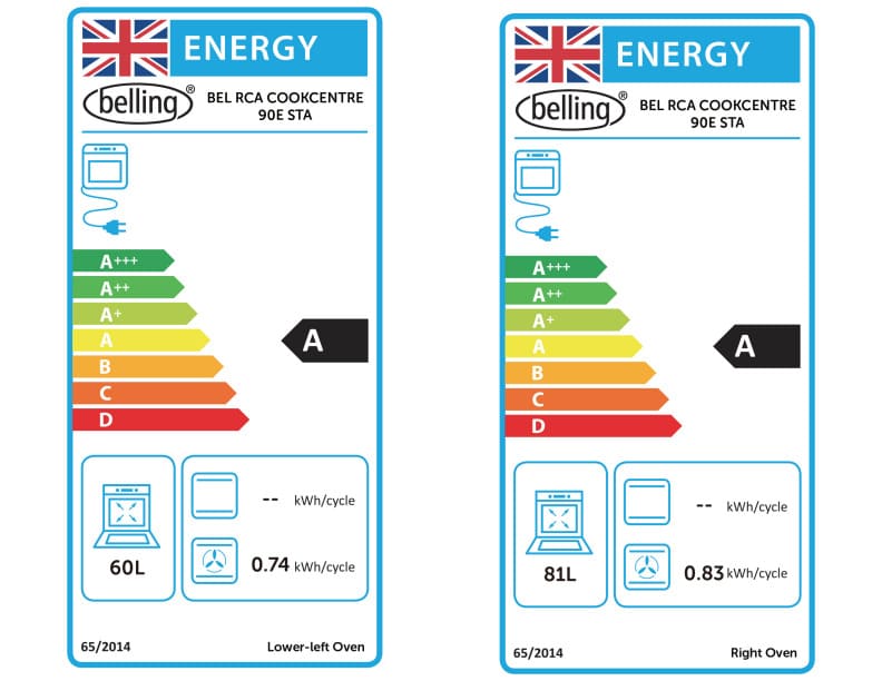 90cm Belling Range Cooker Ceramic , Stainless Steel - RCA COOKCENTRE 90E - London Houseware - 16