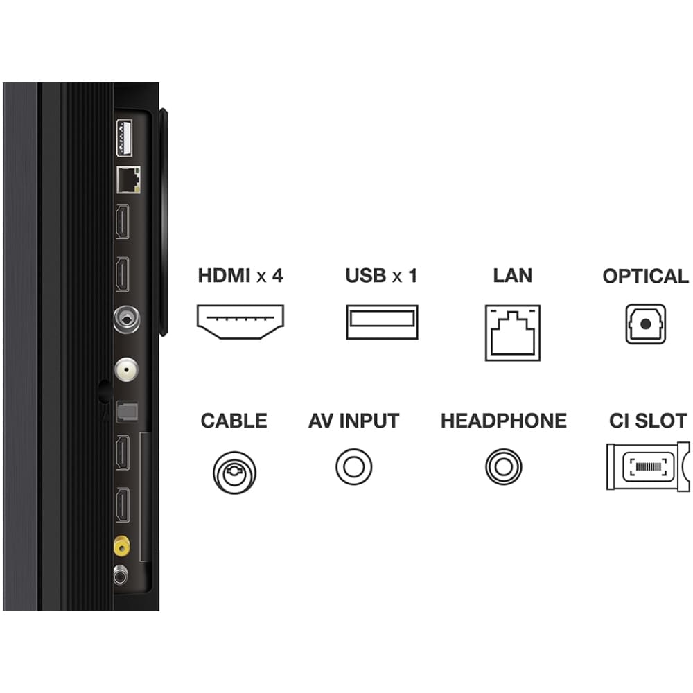 TCL Television, 75 Inch 4K Mini-LED QLED - C845 Series 75C845K - London Houseware - 6