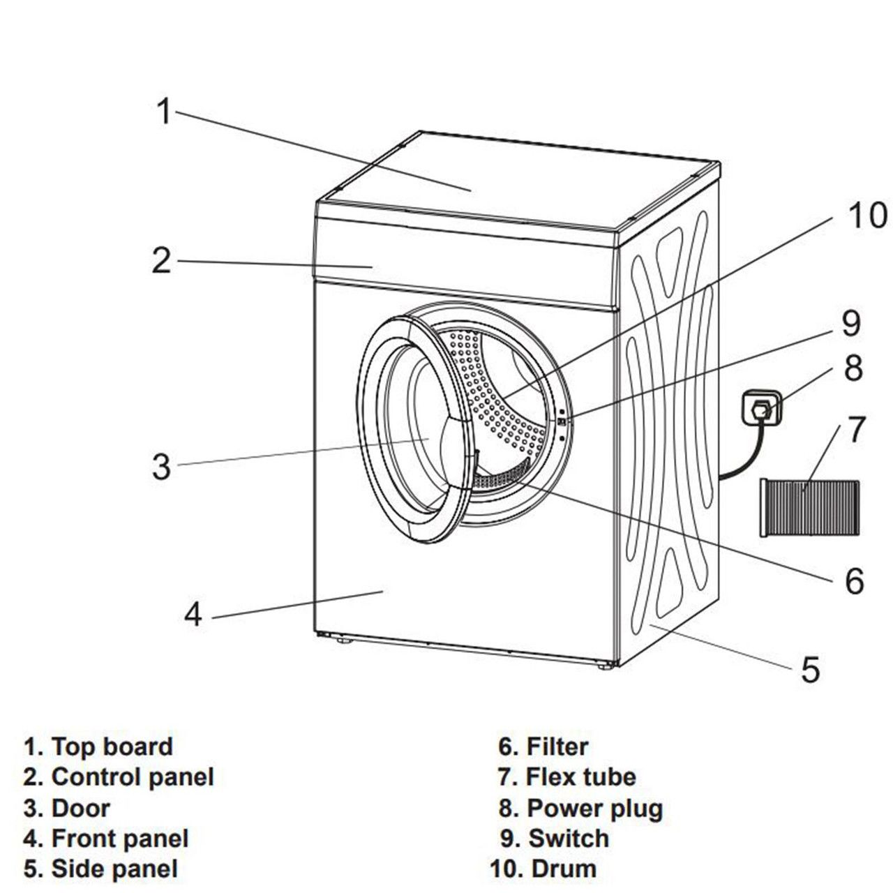 7Kg Vented Tumble Dryer White, Freestanding – Amica ADV7CLCW - London Houseware - 4