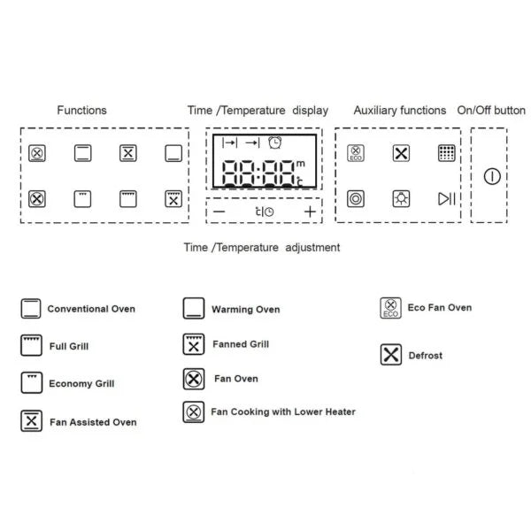 76L Electric Self-Cleaning Oven – SIA BISO12PSS - London Houseware - 8