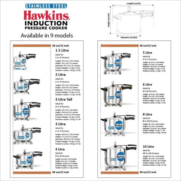 Hawkins Stainless Steel Pressure Cooker - 2 Litre / HSS20 - London Houseware - 5