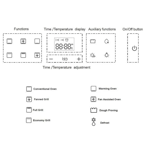 SIA Black 13 Function Self-Cleaning Oven, 5 Zone Ceramic Hob & Cooker Hood Extractor Fan - London Houseware - 10