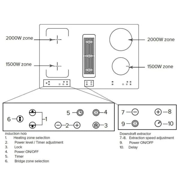 Black Induction Hob with Downdraft Extractor Fan & Filter - SIA IHDR80BL - London Houseware - 5