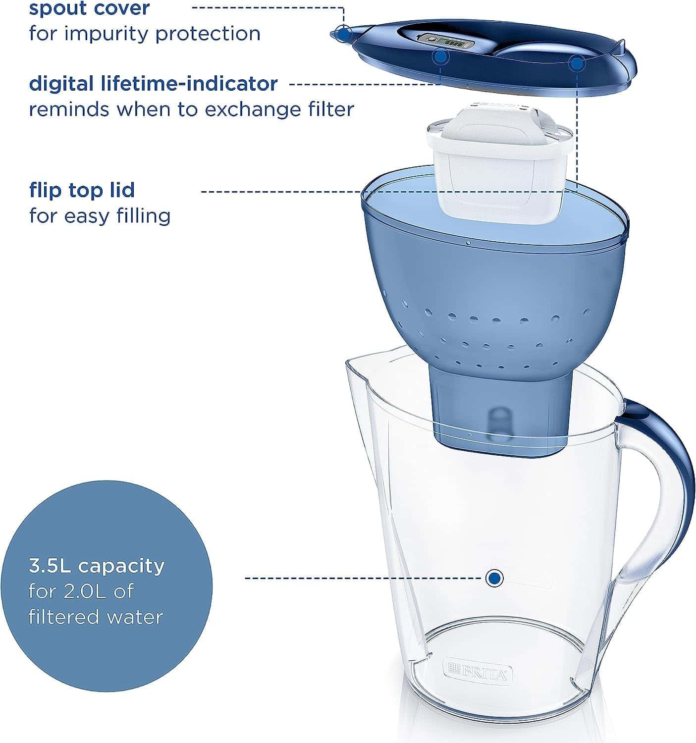 BRITA Marella 3.5L water filter jug with pack 6 filter - white, white Fixed  Size