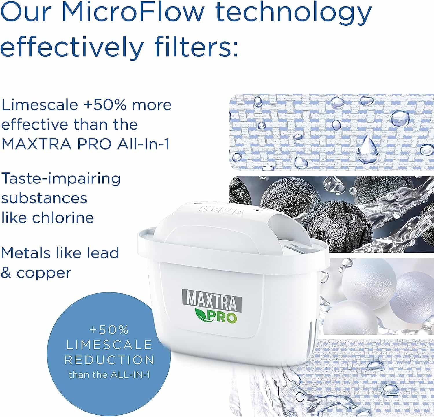 BRITA Water Filter Cartridge MAXTRA PRO Limescale Expert 6 Pack