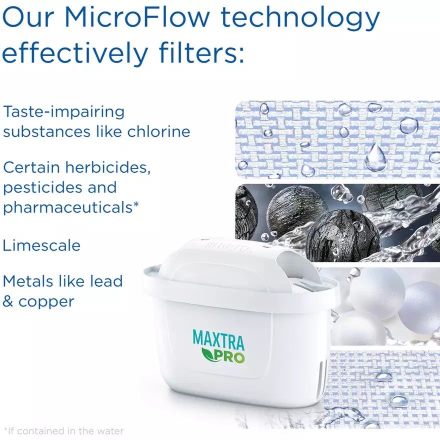 BRITA Jug Maxtra Water Purifier Cleaner De-scaler Graphite White Cartridge
