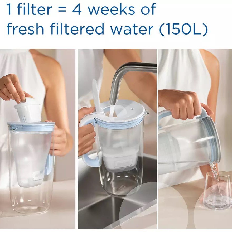 How To Setup The BRITA Marella Water Filter & MAXTRA Filter Cartridge Quick  & Easy Steps + Review. 