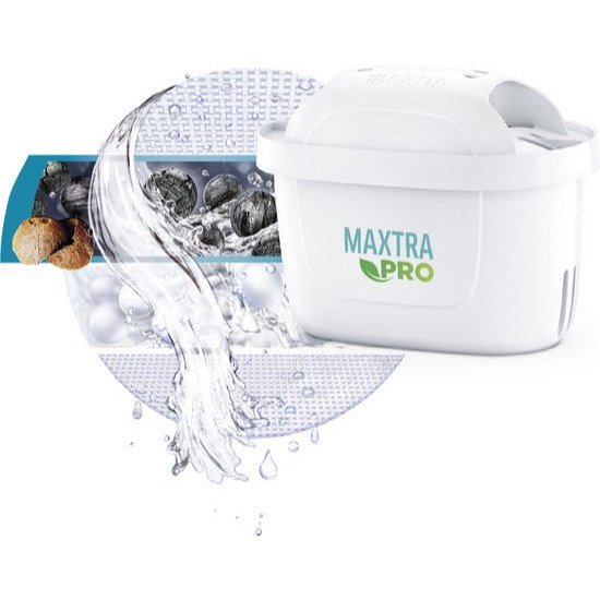 BRITA Filtre à eau Flow XXL y compris 1x MAXTRA PRO All-in