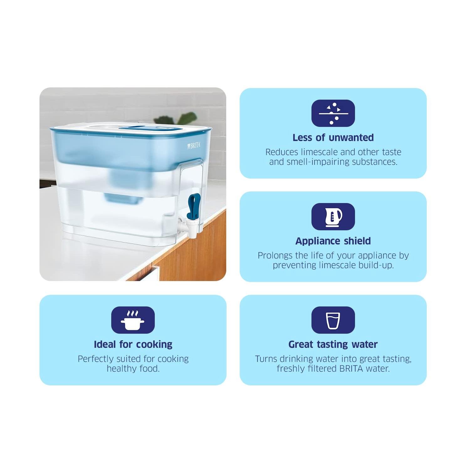 BRITA Flow XXL Water Filter Tank (8.2 Litre ) with 1x MAXTRA PRO All-in-1  cartridge - fridge-fitting dispenser for families and offices - now in  sustainable Smart Box packaging : : Home