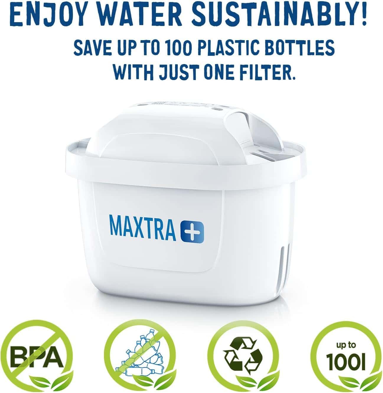 BRITA Aluna 2.4L Water Filter Jug - White