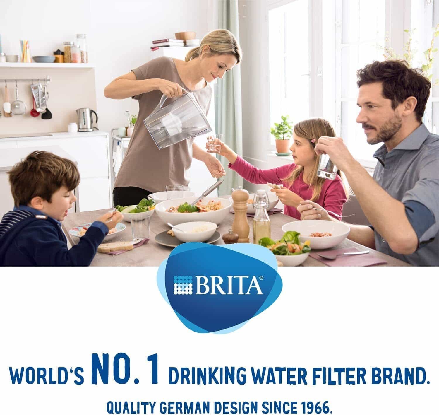 BRITA Marella XL 3.5 L starter-pack + 2 Maxtra PRO filters (blue