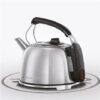 Russell Hobbs Electric Kettle Retro Style / K65 Anniversary - 25860 - London Houseware - 5